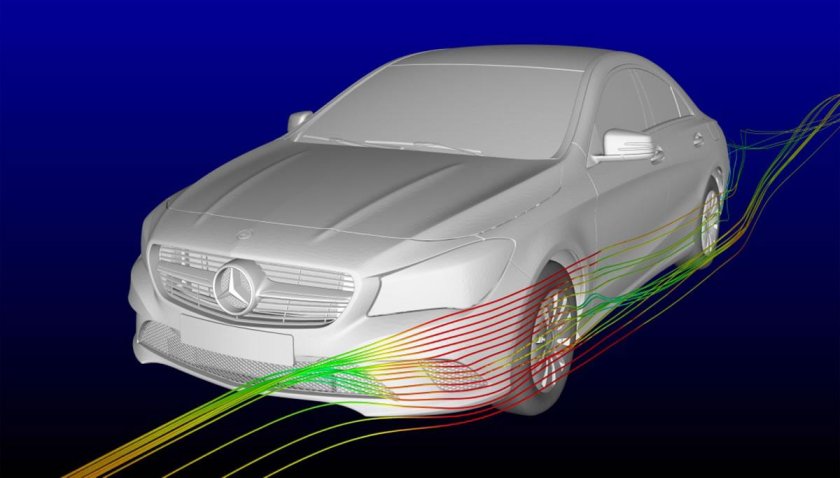Обтекаемость автомобиля
