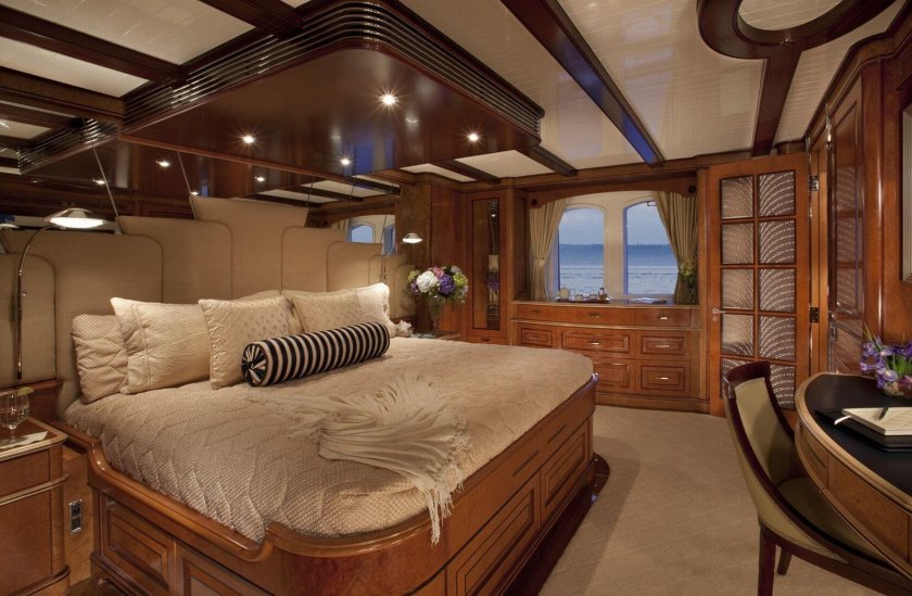 Моторные яхты Конрад Классик