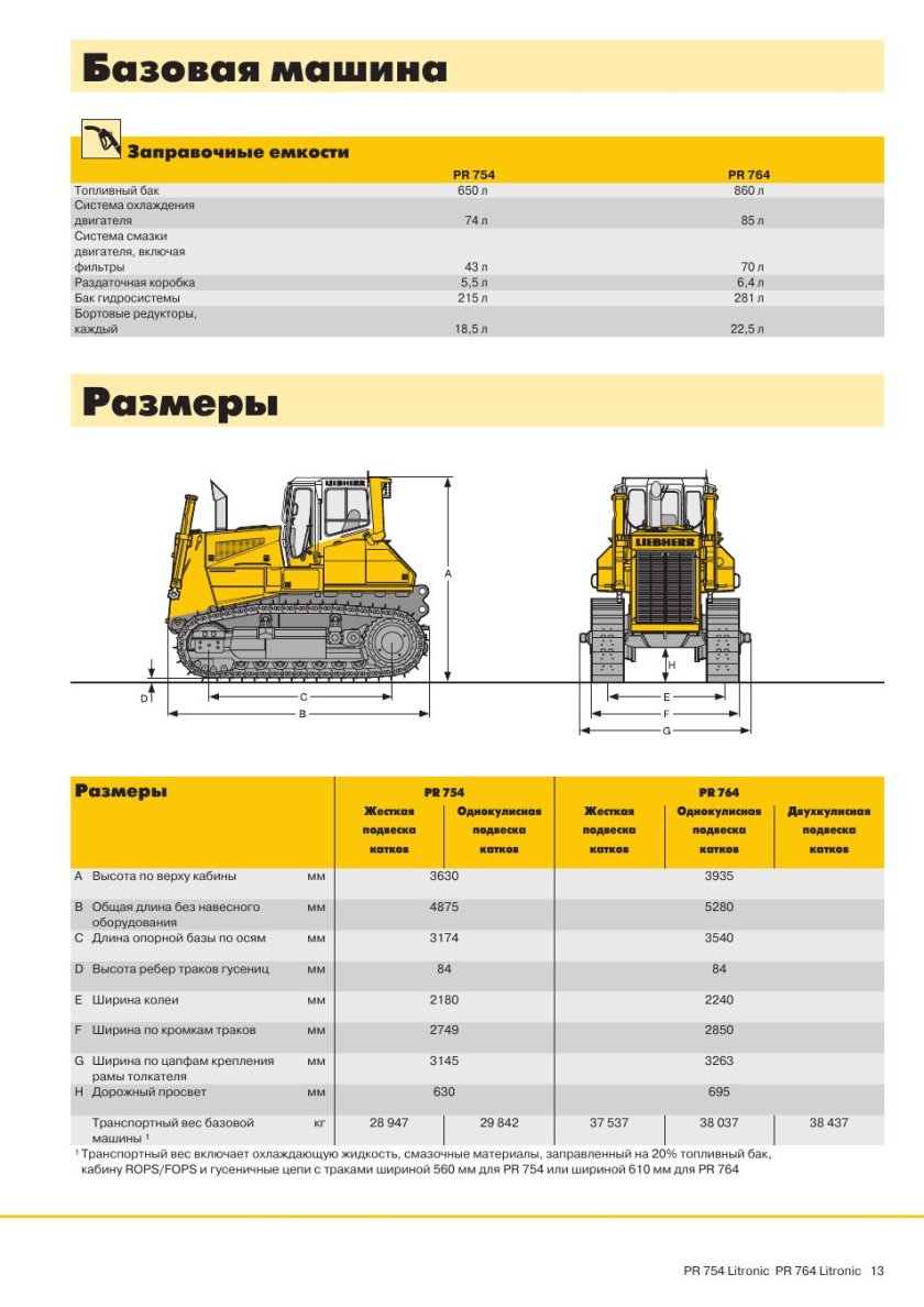 Либхер 724 бульдозер технические характеристики
