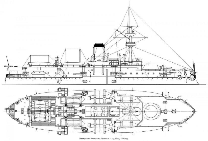 Эскадренный броненосец Гангут
