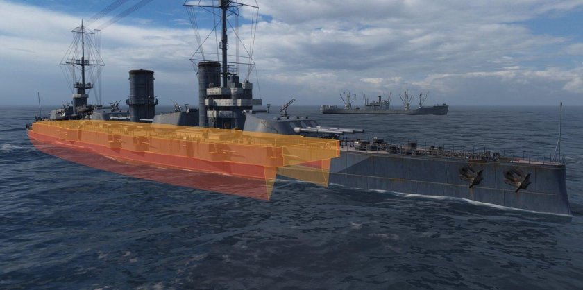 Российские линкоры