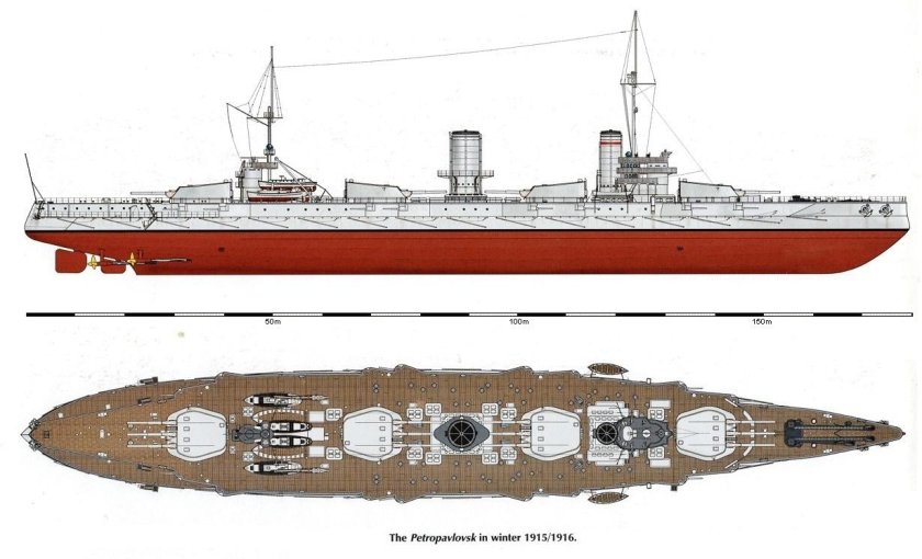 Линкор Гангут типа Севастополь
