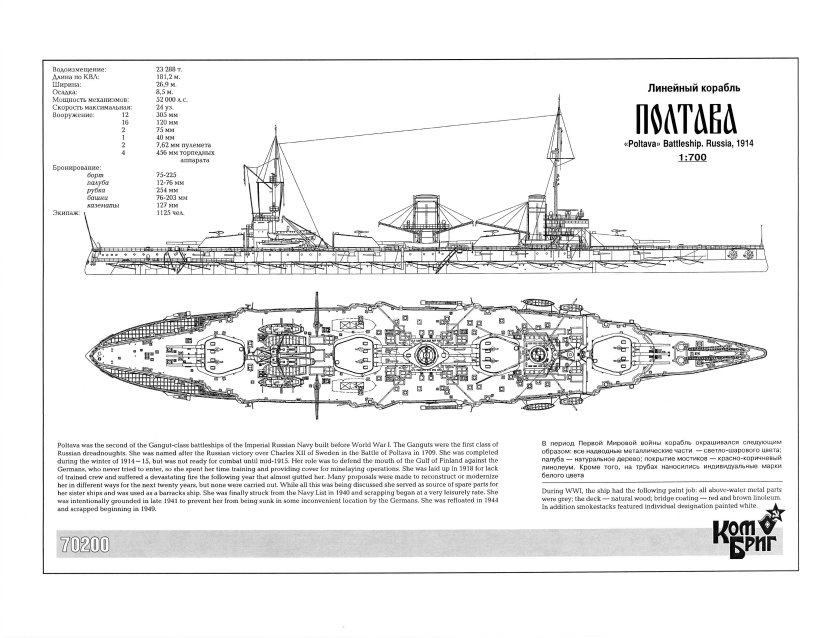 Линейный корабль Полтава 1914