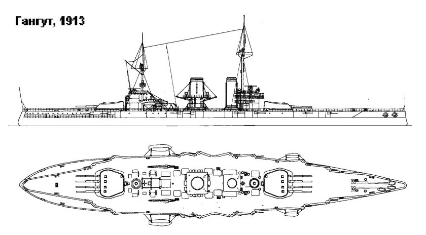 Эскадренный броненосец Гангут