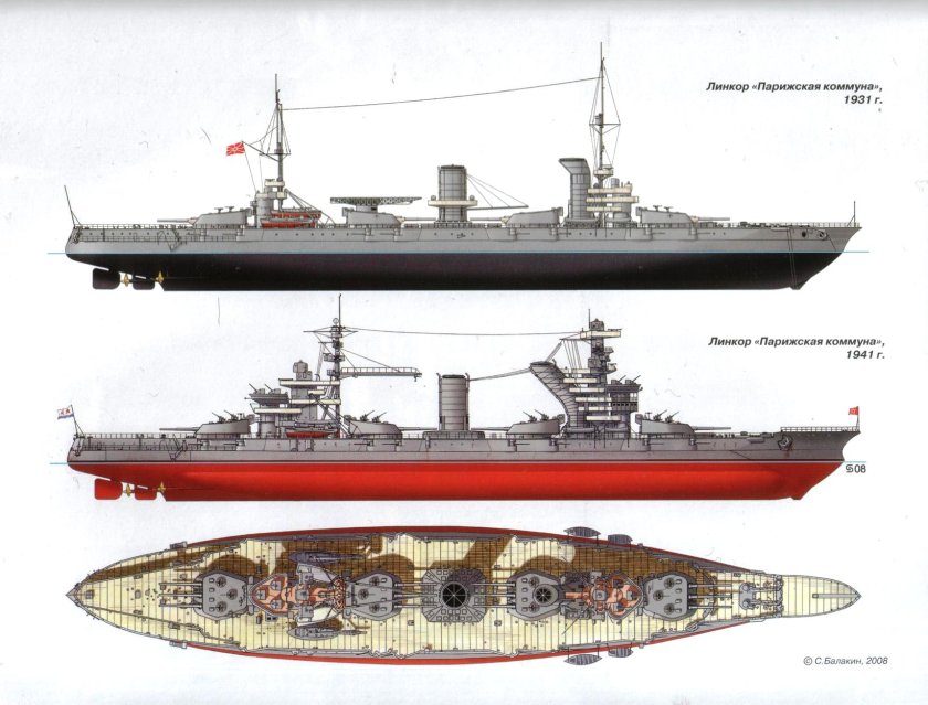 Линкор Гангут Октябрьская революция