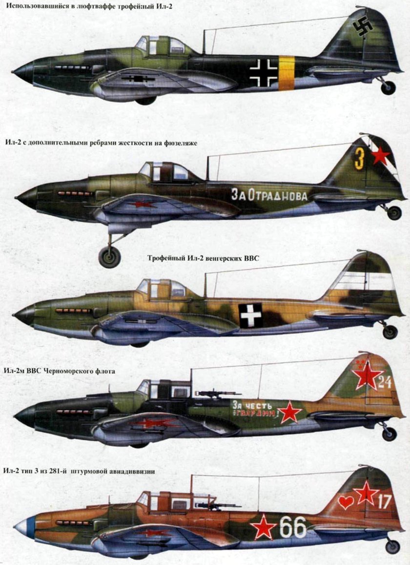 Штурмовик Ильюшин ил-2