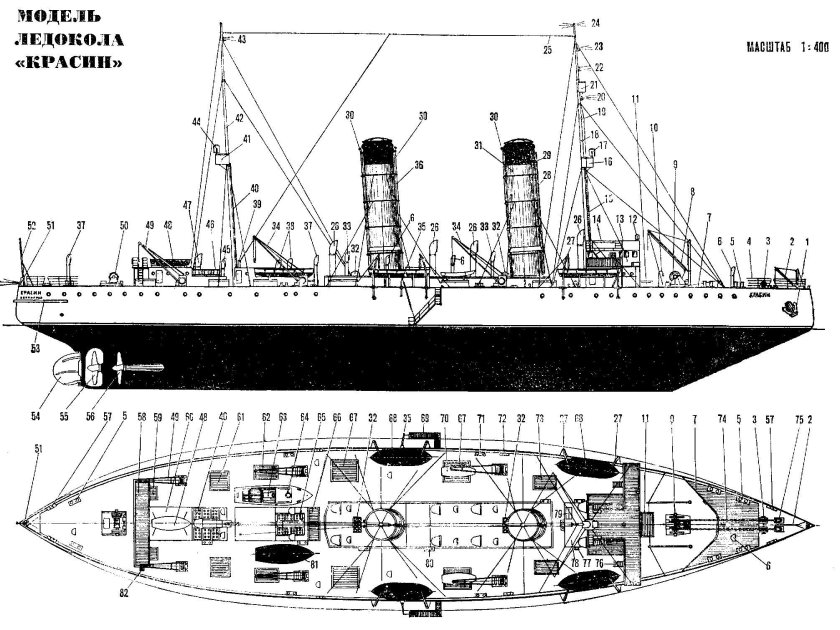Ермак ледокол, 1898