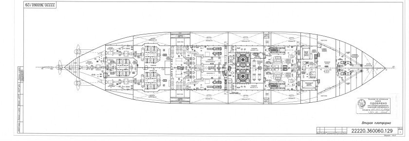 Ледокол Арктика проекта 22220 чертежи