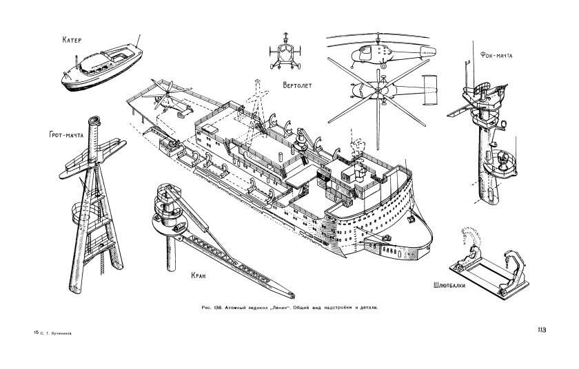 Ледокол Ленин чертежи для судомоделирования