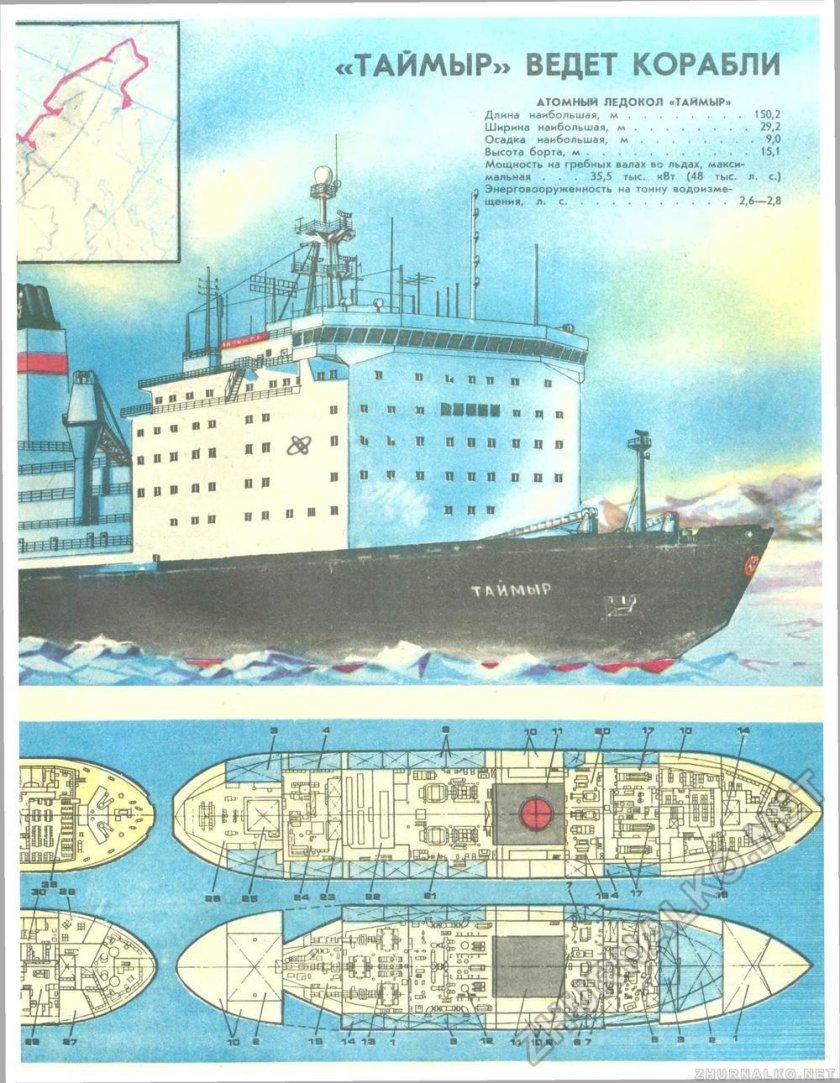Ледокол Таймыр чертежи