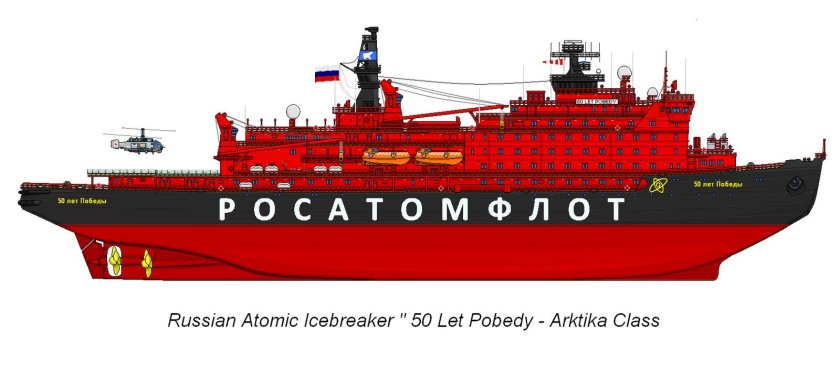 Модель ледокола 50 лет Победы