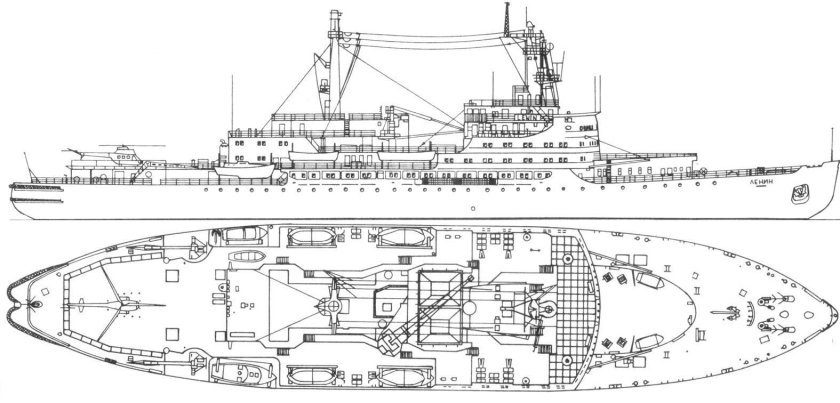 Атомный ледокол Ленин модель