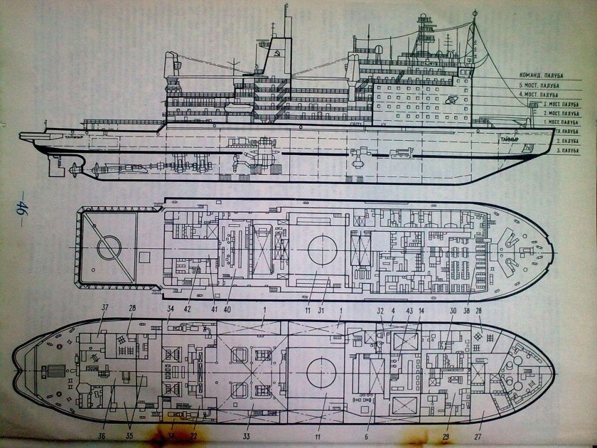 Схема атомного ледокола арктика