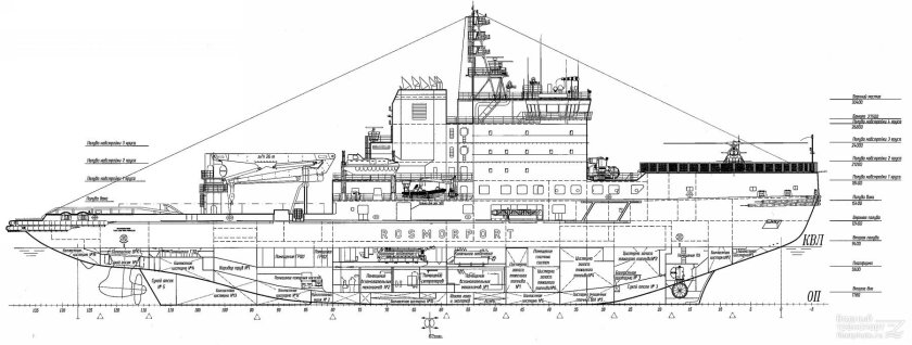 Проект 21180 чертеж ледокол