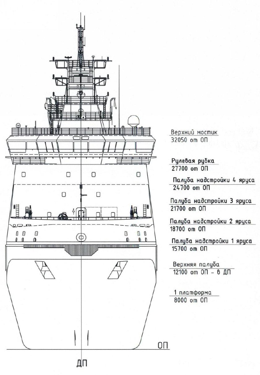 Проект 23620 ледокол