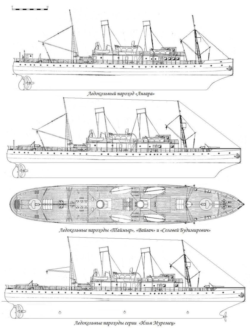 Ледокол Красин чертежи