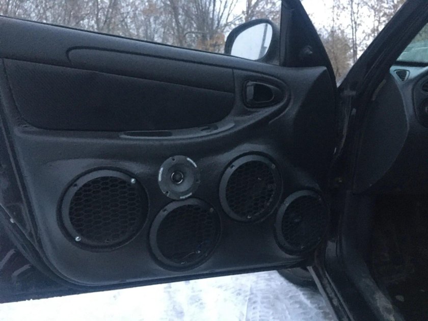 Дверные карты под автозвук Шевроле кобальт