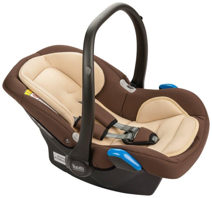 Nuovita carro автолюлька