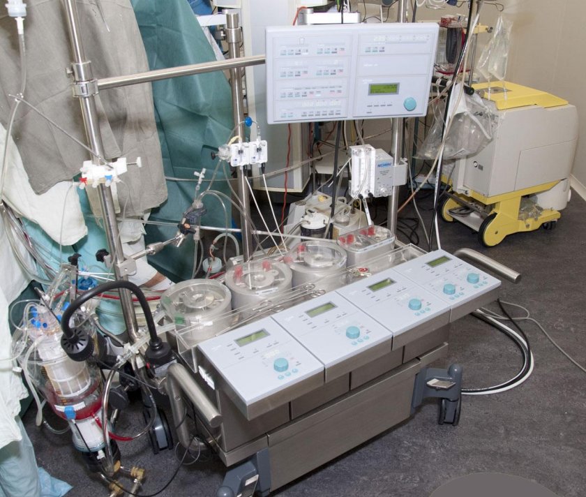 АИК аппарат искусственного кровообращения