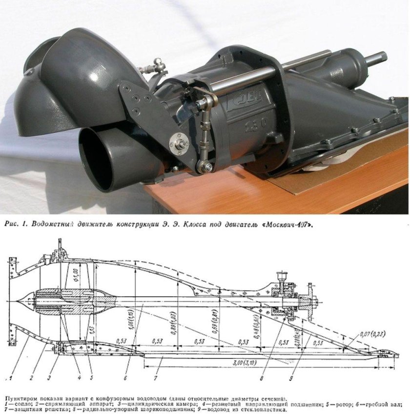 Водомёт (водомётный движитель) ПК - 420