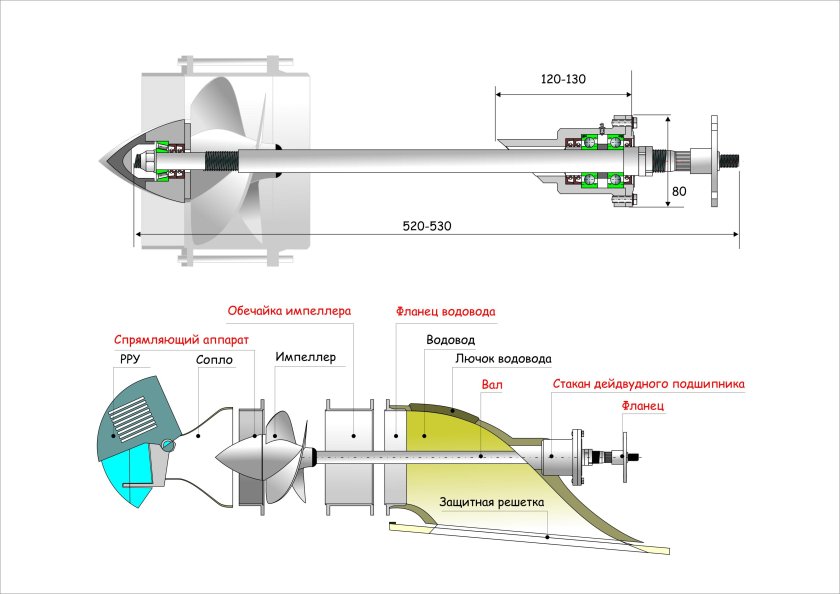 Водометный движитель kjet134