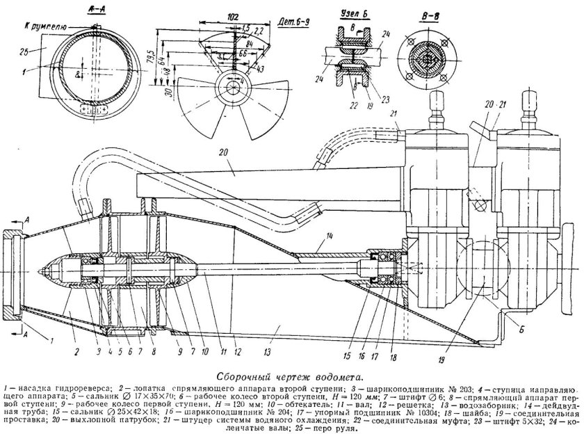 Катер Амур водомет чертежи