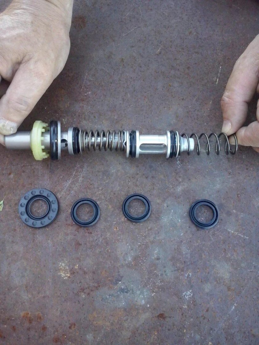 Ремкомплект гтц