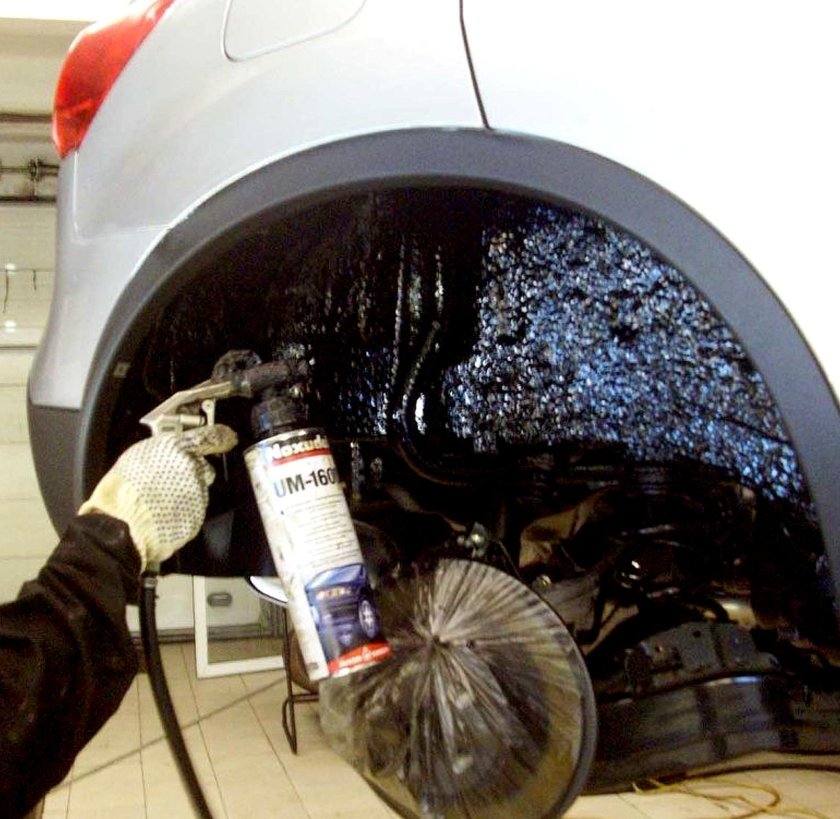 Антикор арок ix35