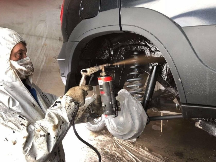 Антикор для авто