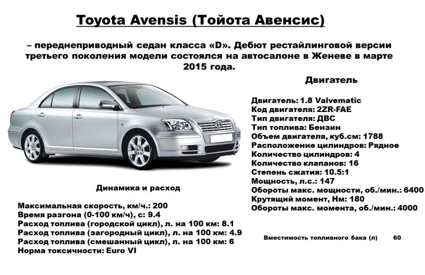 Вес автомобиля Тойота Авенсис 2007