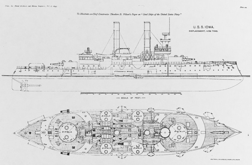Броненосец Айова 1897