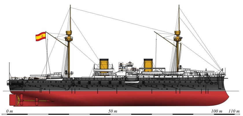 Броненосный крейсер гарибальди