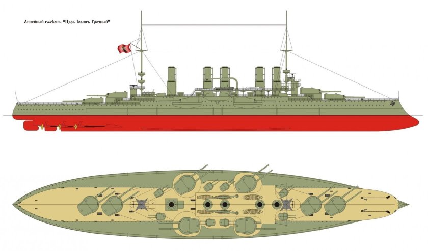 Альтернативные линкоры