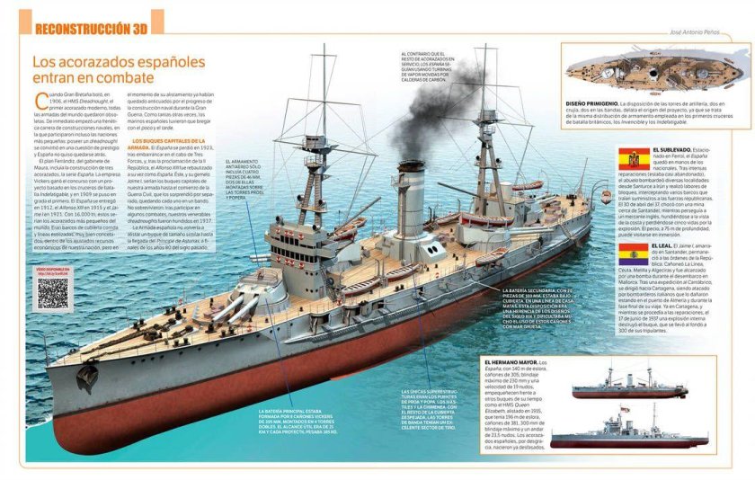 Линкор Эспанья