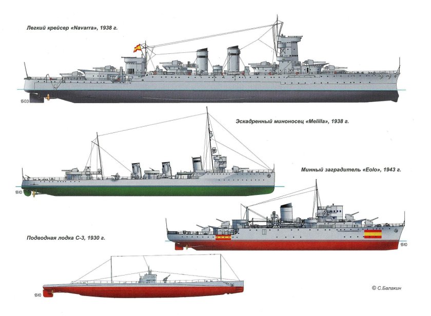 Крейсер Канариас Испания