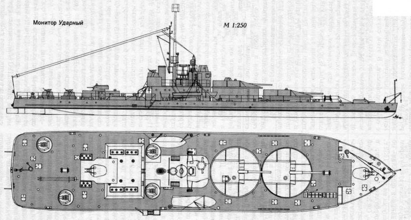Монитор сб 37