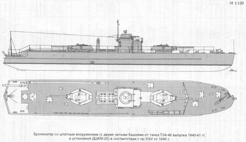 Бронекатер 1125 чертежи