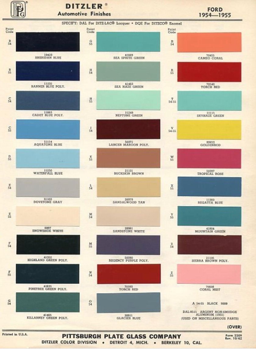 Форд фокус 2 красно оранжевый код краски