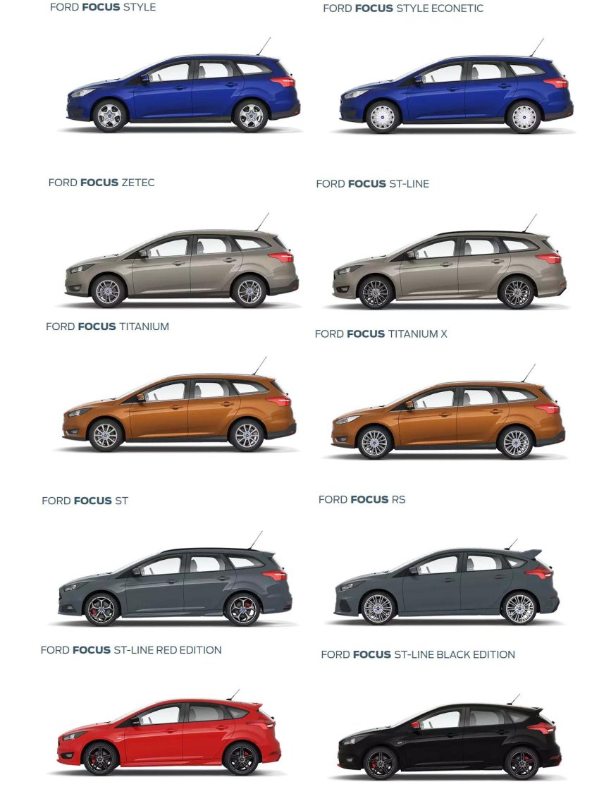 Форд фокус 2 Рестайлинг цвета кузова