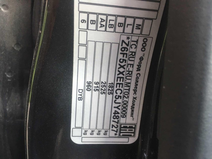 Код краски Форд фокус 2 Рестайлинг 03