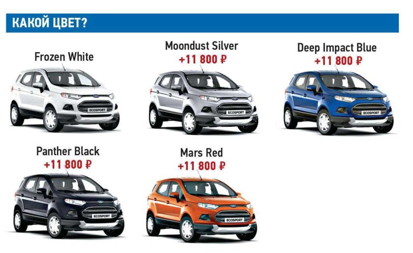 Форд Экоспорт цвета кузова