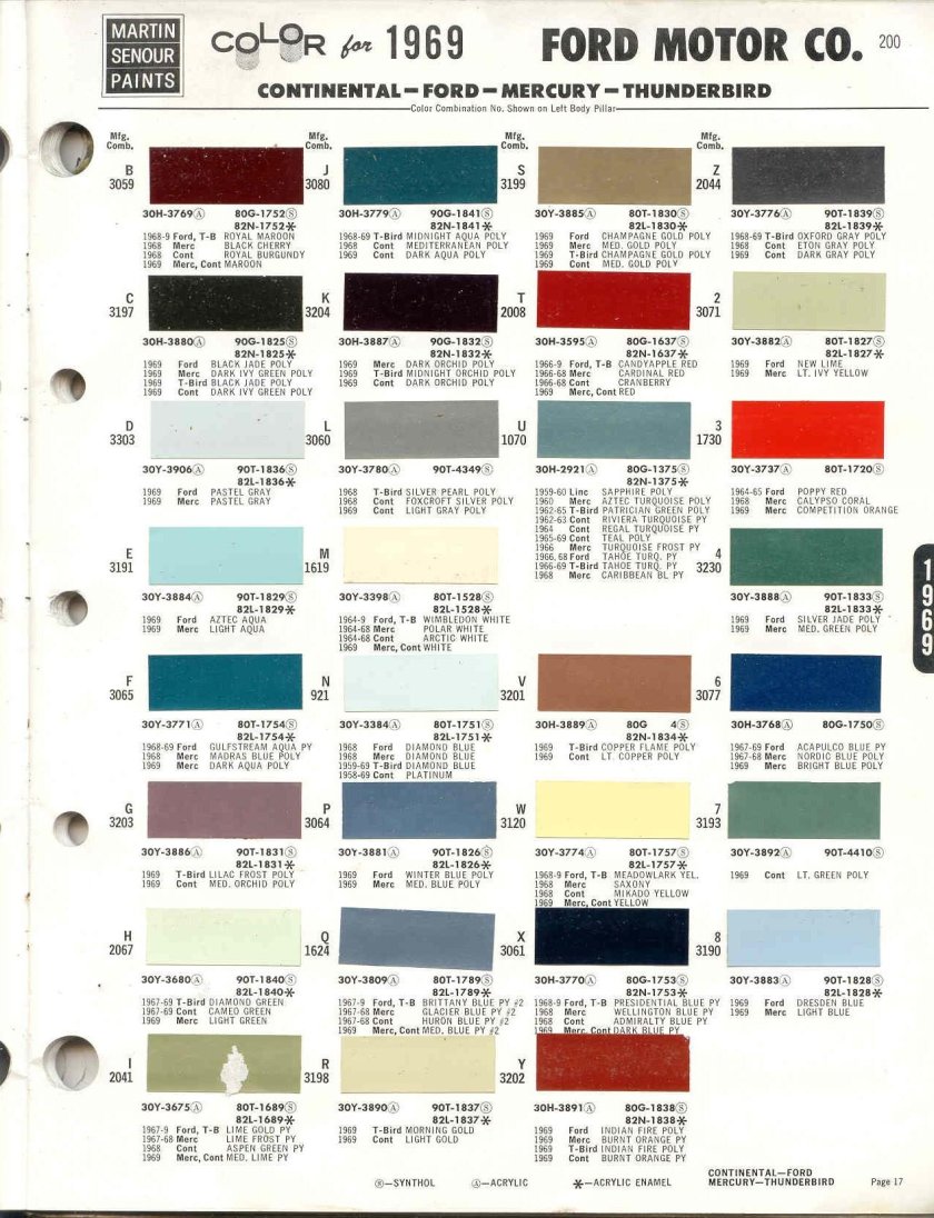 Код краски db3 для Форд фокус 2