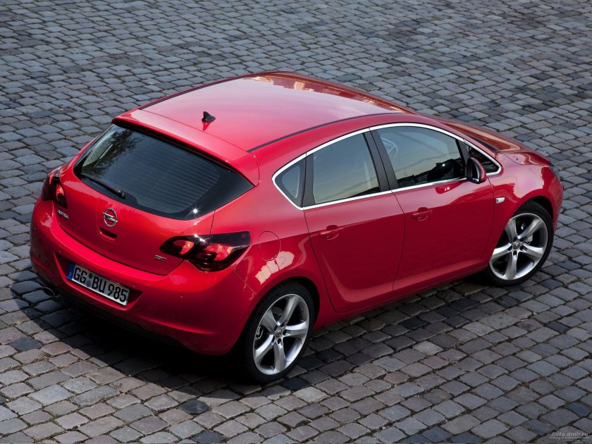 Opel Astra Hatchback
