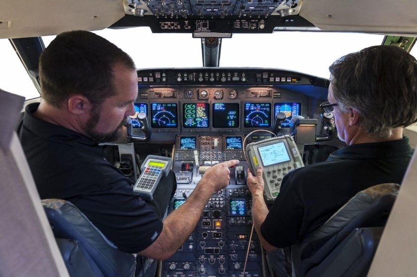 Авионика Уваров