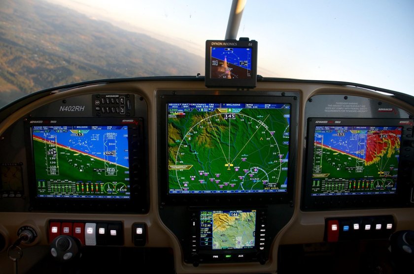 Авионика Dynon d10