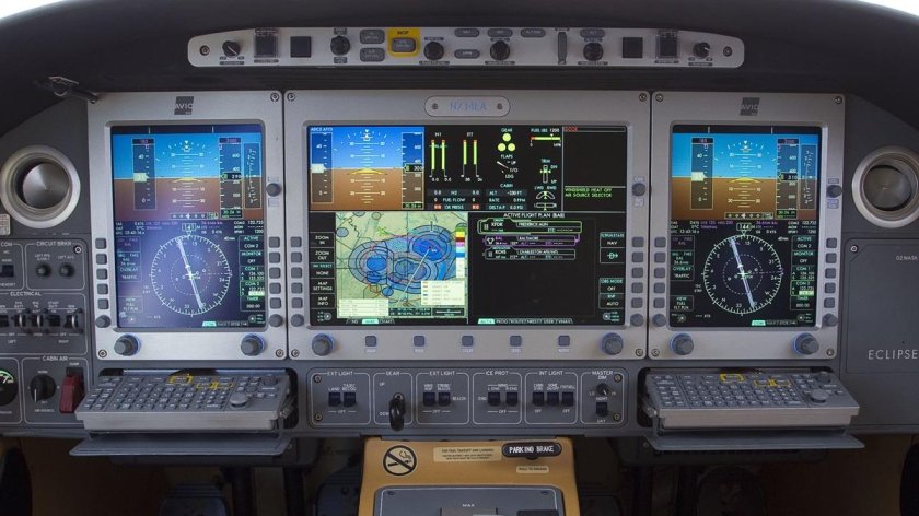 Авионика КРЭТ