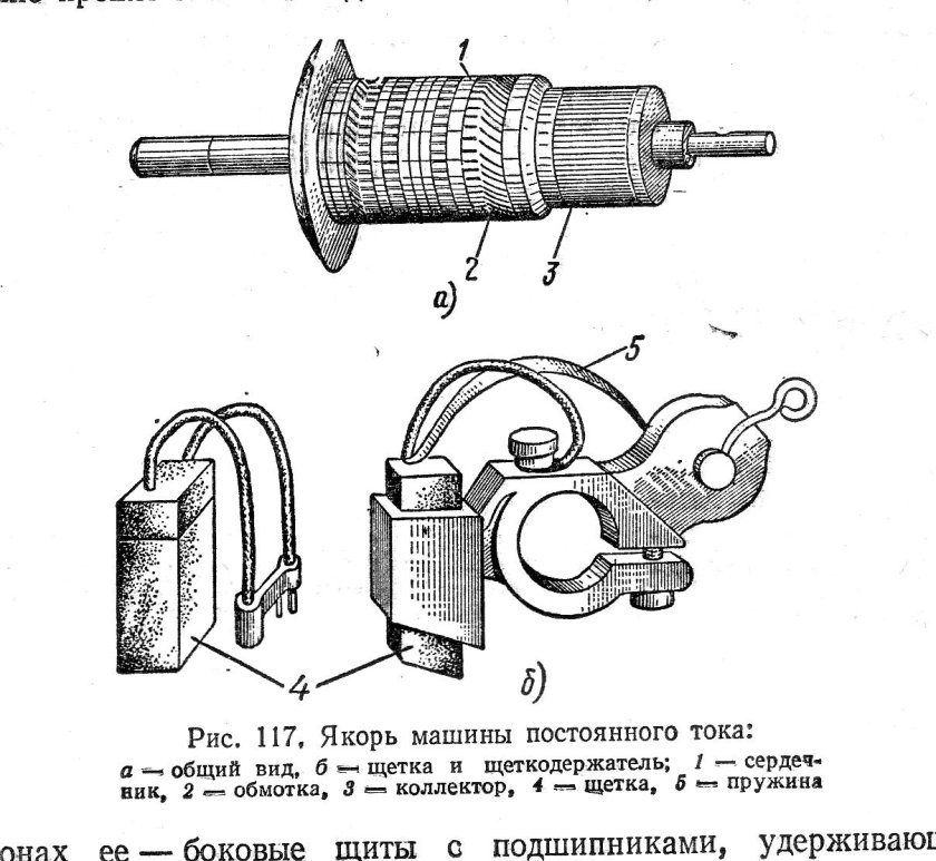 Схема якоря машины постоянного тока