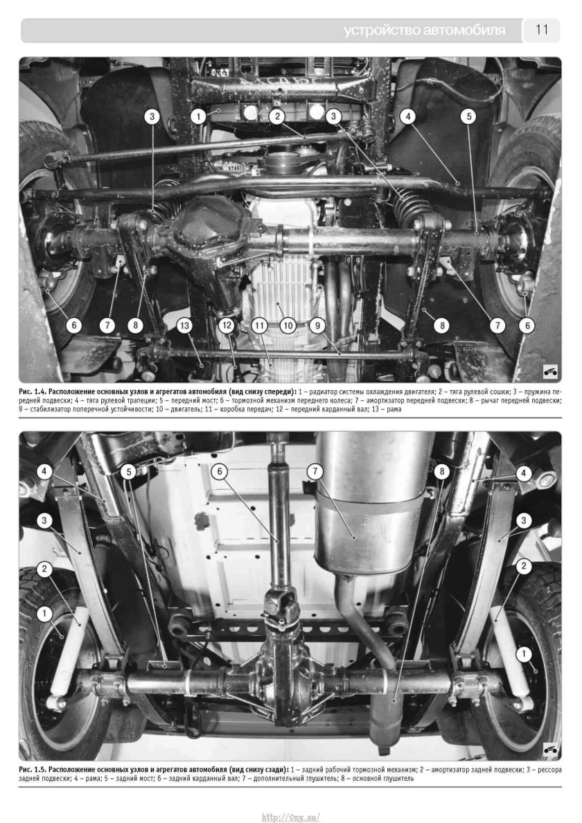 Двигатель УАЗ Патриот вид снизу