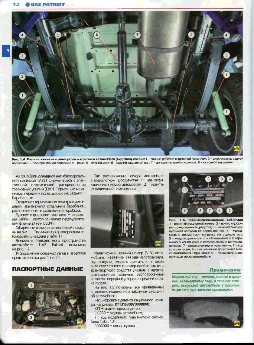 Двигатель УАЗ Патриот вид снизу