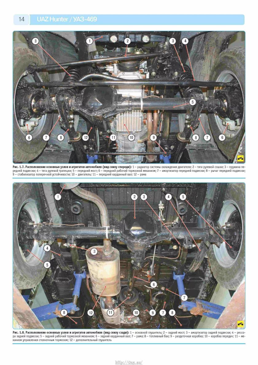 УАЗ 469 подвеска вид снизу